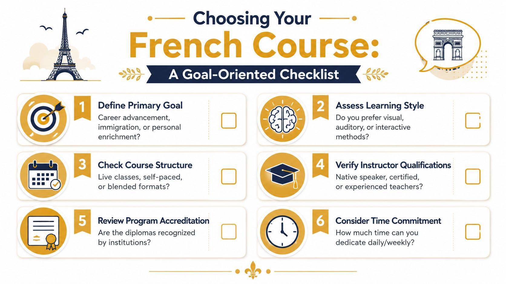 A checklist infographic titled Choosing Your French Course with six steps for selecting a language program.