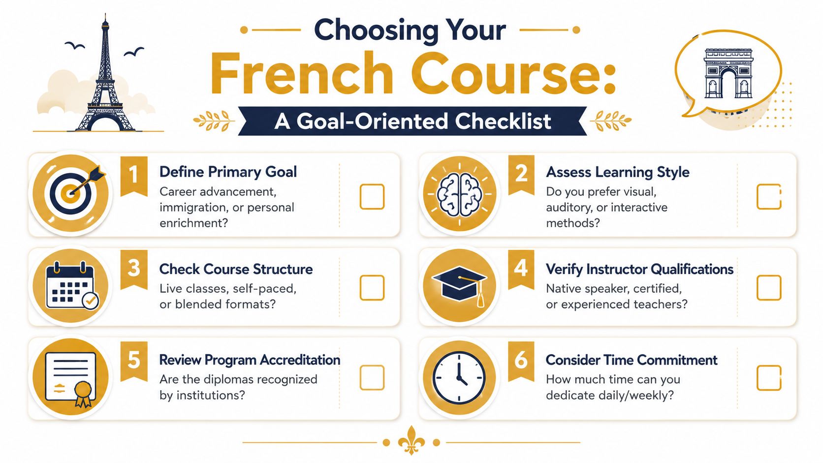 A checklist infographic titled Choosing Your French Course with six steps for selecting a language program.