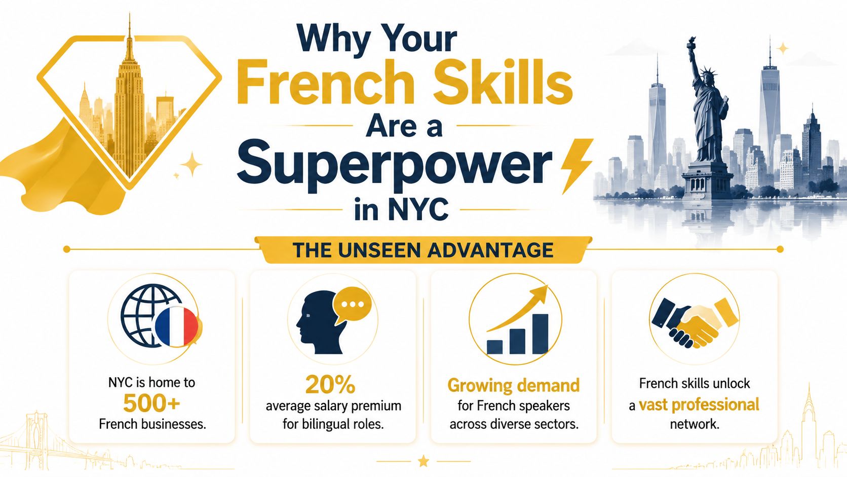An infographic titled Why Your French Skills Are a Superpower in NYC highlighting advantages for French speakers.