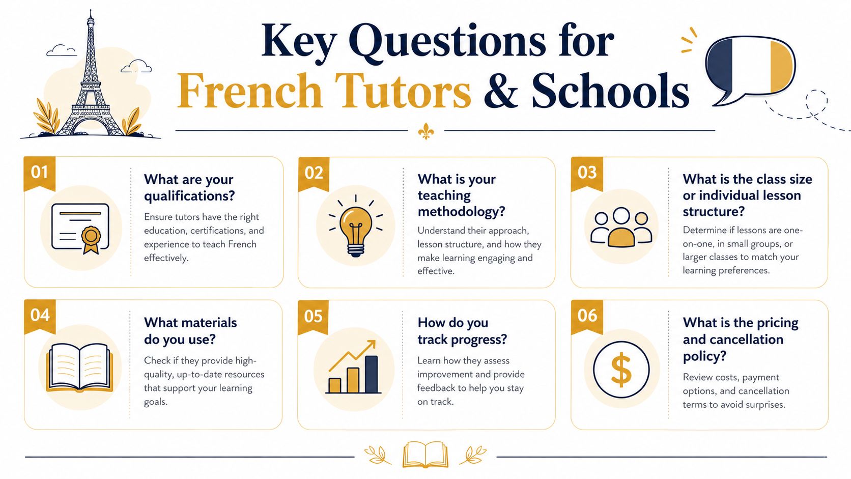 An infographic listing six essential questions to ask when choosing French language tutors or schools.