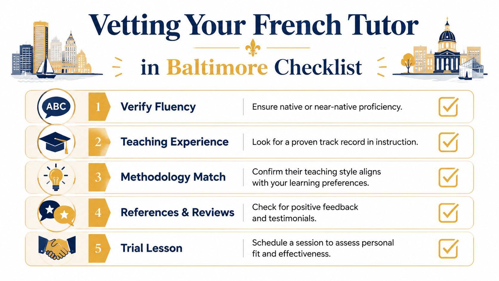 A checklist titled Vetting Your French Tutor in Baltimore, showing five essential steps for choosing a tutor.
