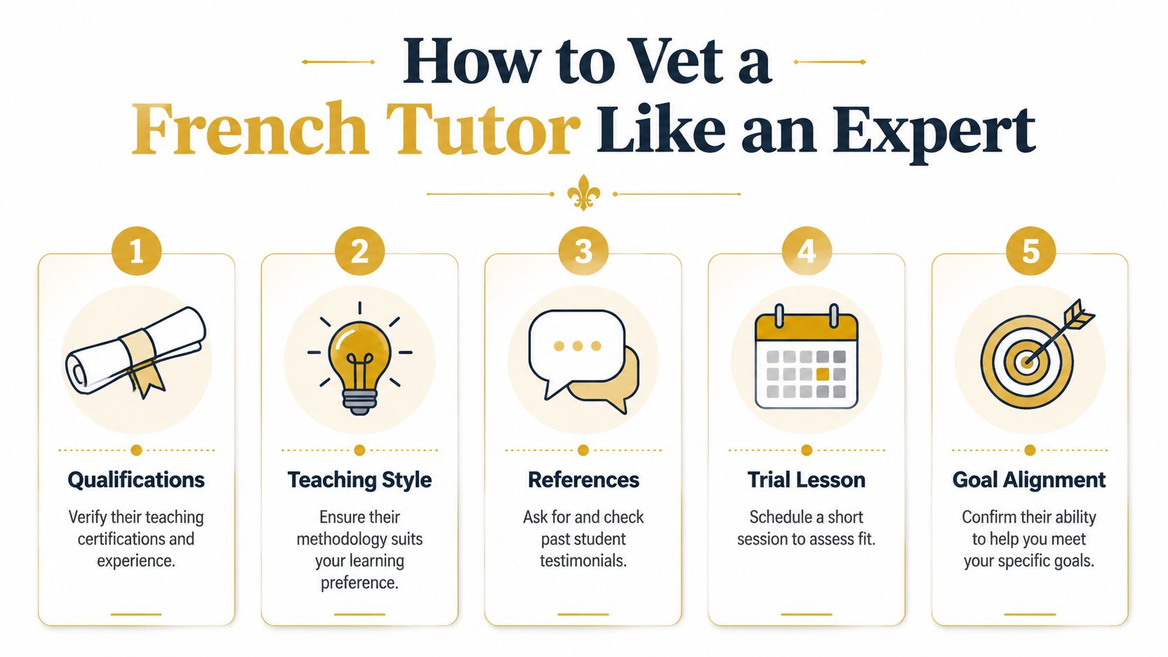 An infographic titled How to Vet a French Tutor Like an Expert listing five essential steps.