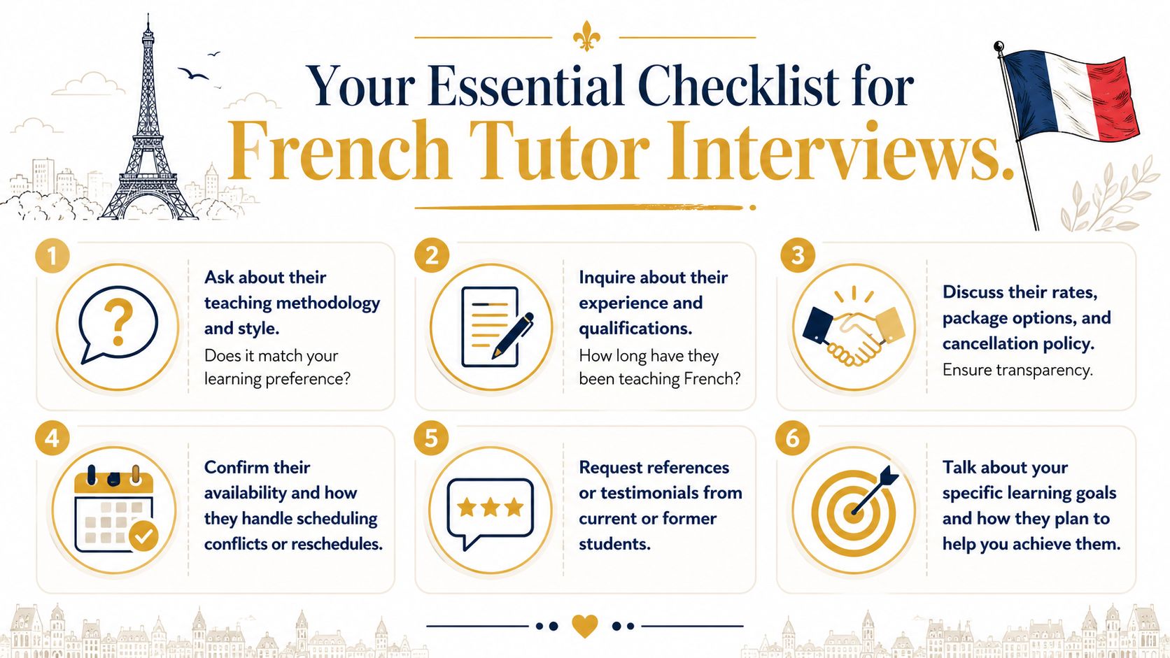 A checklist for interviewing French tutors with six points regarding methodology, qualifications, rates, availability, references, and goals.