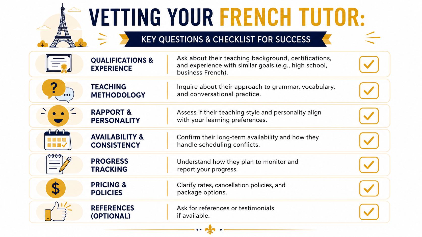 An infographic checklist for vetting a French tutor, including teaching methods, qualifications, pricing, and progress tracking.