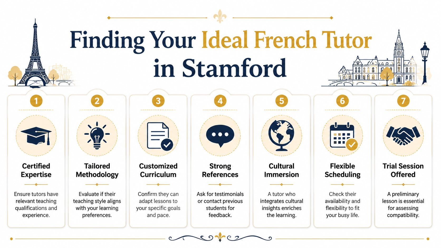 An infographic titled Finding Your Ideal French Tutor in Stamford featuring seven tips for selecting professional educators.