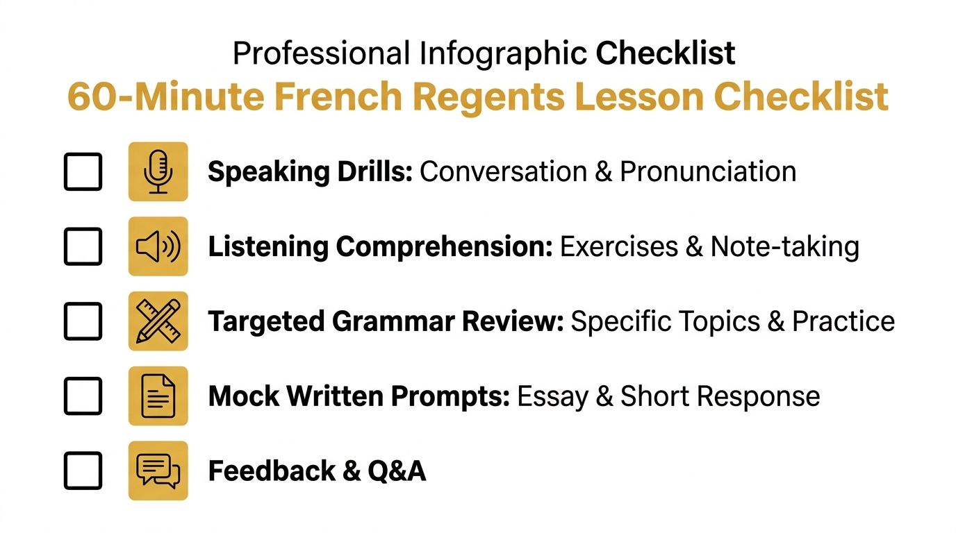 A checklist graphic for a 60-minute French Regents lesson featuring five key study categories.
