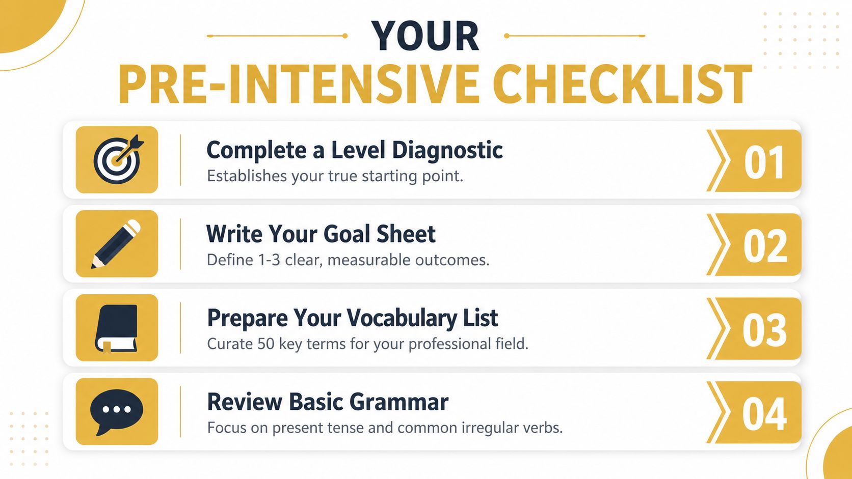 A checklist for intensive language students featuring four preparatory steps to complete before starting a course.
