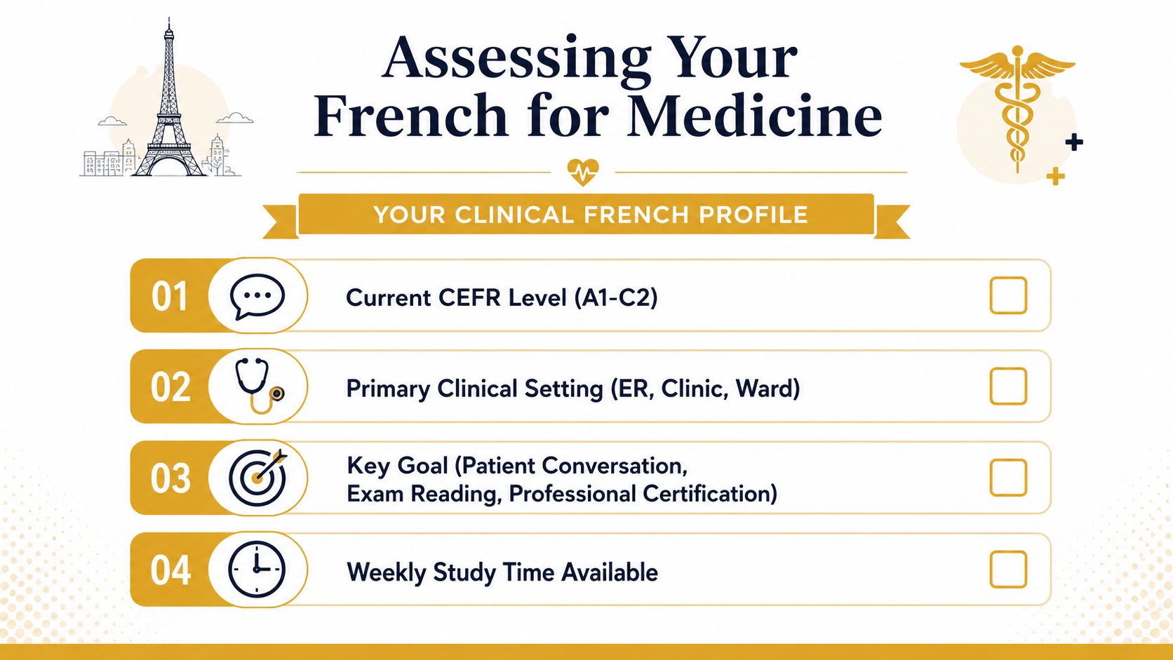 A diagnostic assessment checklist for medical professionals to evaluate their French language proficiency and learning goals.