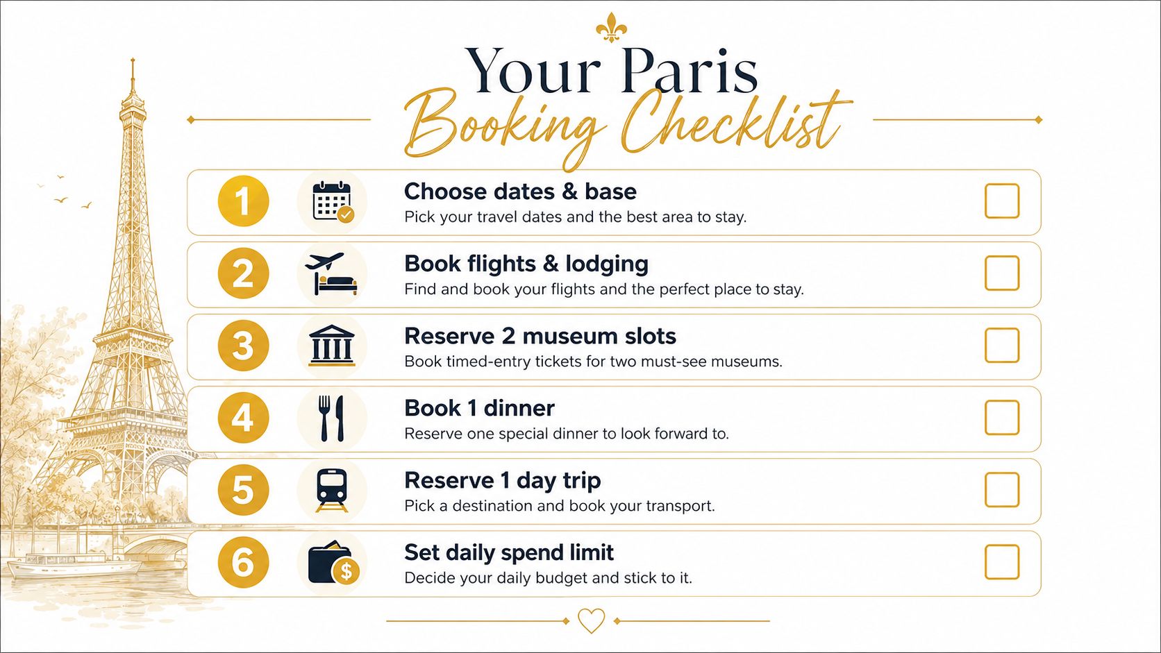 A travel planning checklist for a vacation to Paris, France, featuring six numbered steps for booking.