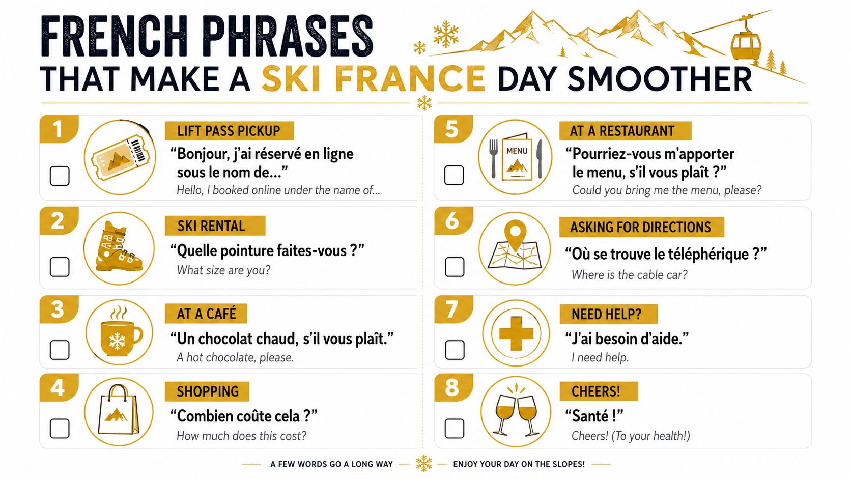 An infographic titled French Phrases that make a Ski France day smoother featuring eight common ski trip phrases.