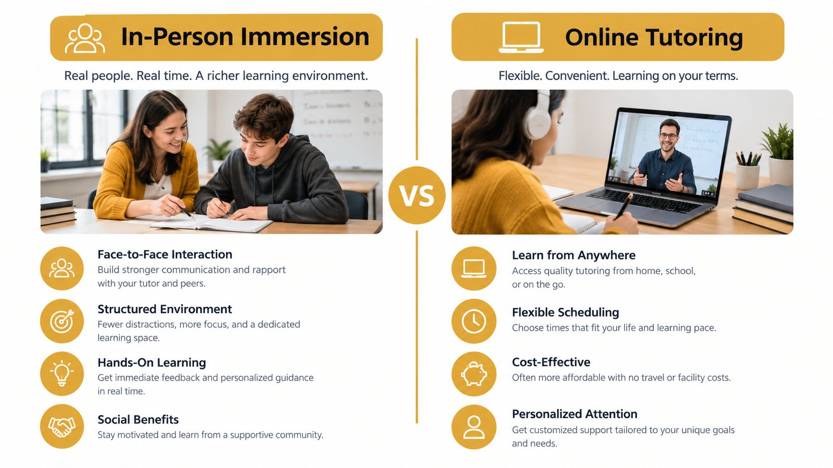 A comparison graphic between in-person immersion and online tutoring for educational services and learning environments.