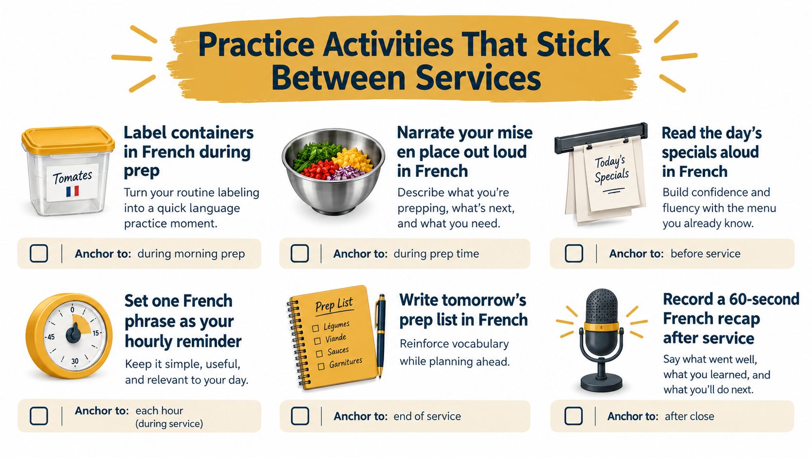 A visual guide for culinary professionals on six daily French language practice activities to integrate into service.