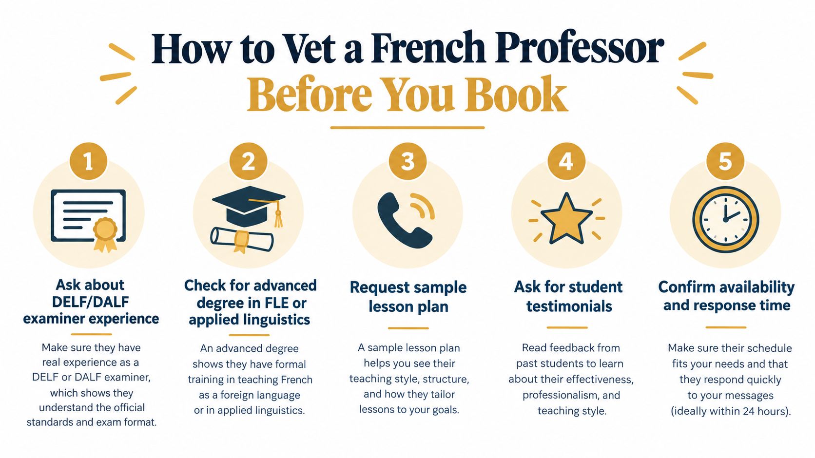 An infographic titled How to Vet a French Professor Before You Book with five numbered steps.