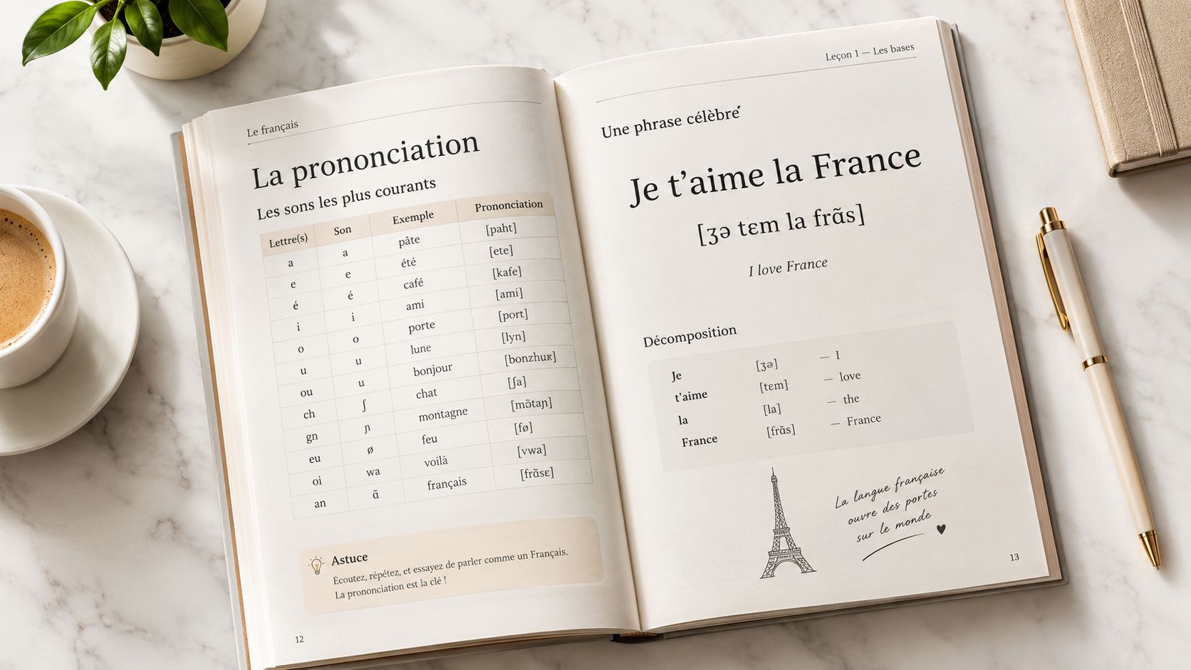 An open textbook showing a French language lesson with pronunciation guide, phonetics, and French vocabulary.
